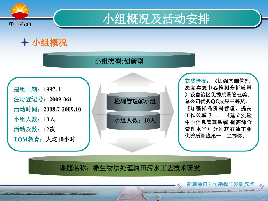 QC微生物法处理油田污水工艺技术研发_第3页