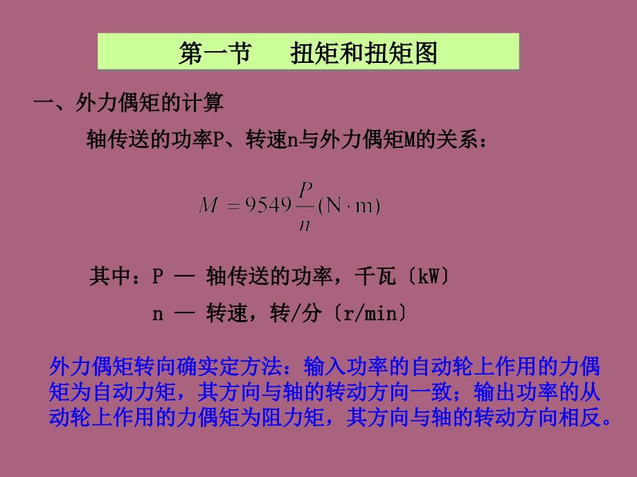 第六章圆轴的扭转ppt课件_第4页