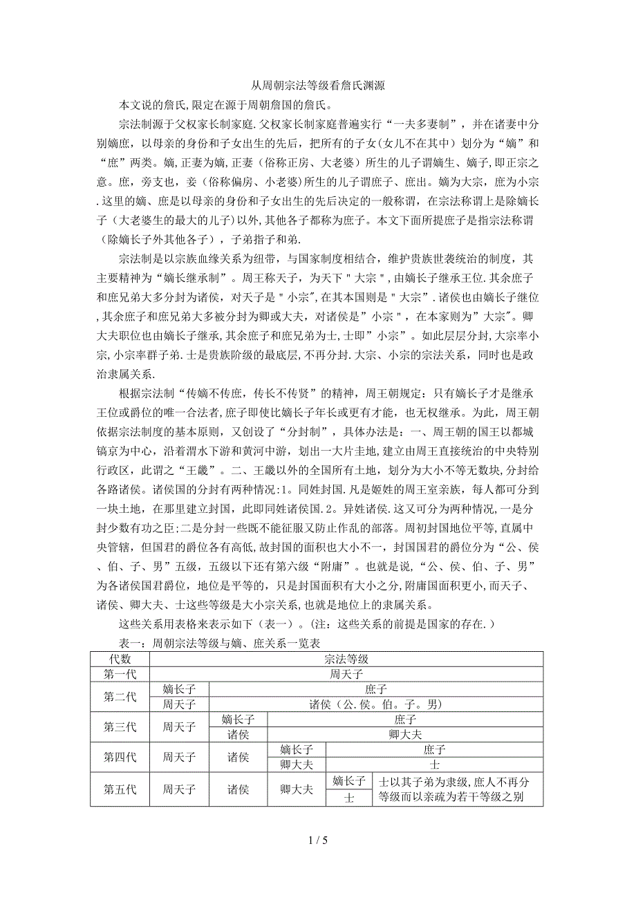 从周朝宗法等级看詹氏渊源_第1页