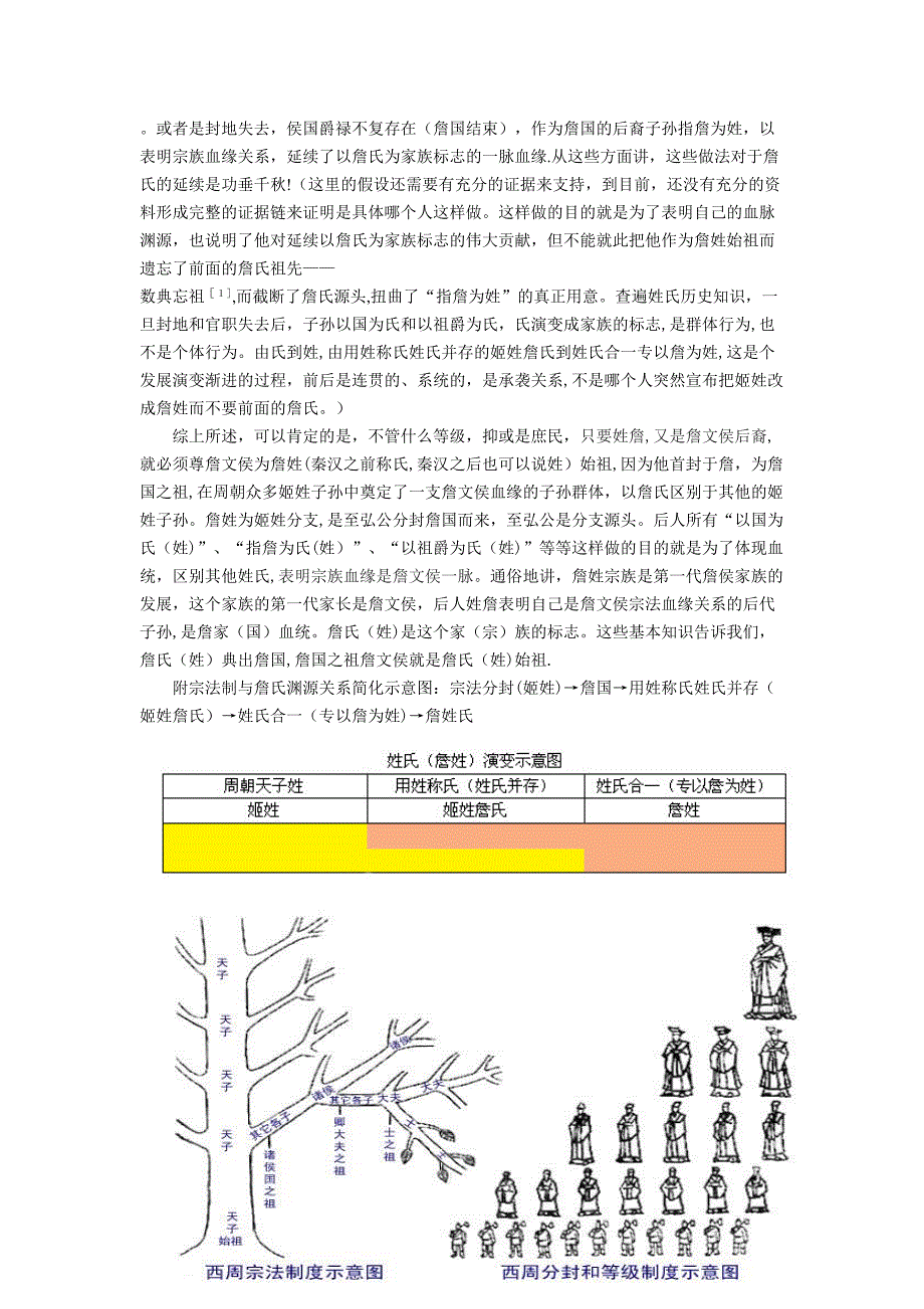 从周朝宗法等级看詹氏渊源_第4页