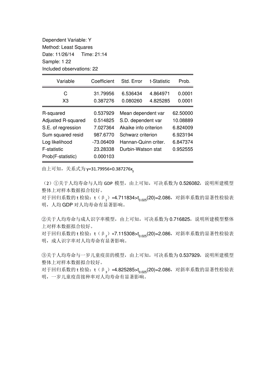 计量经济学庞皓第三版课后答案_第2页