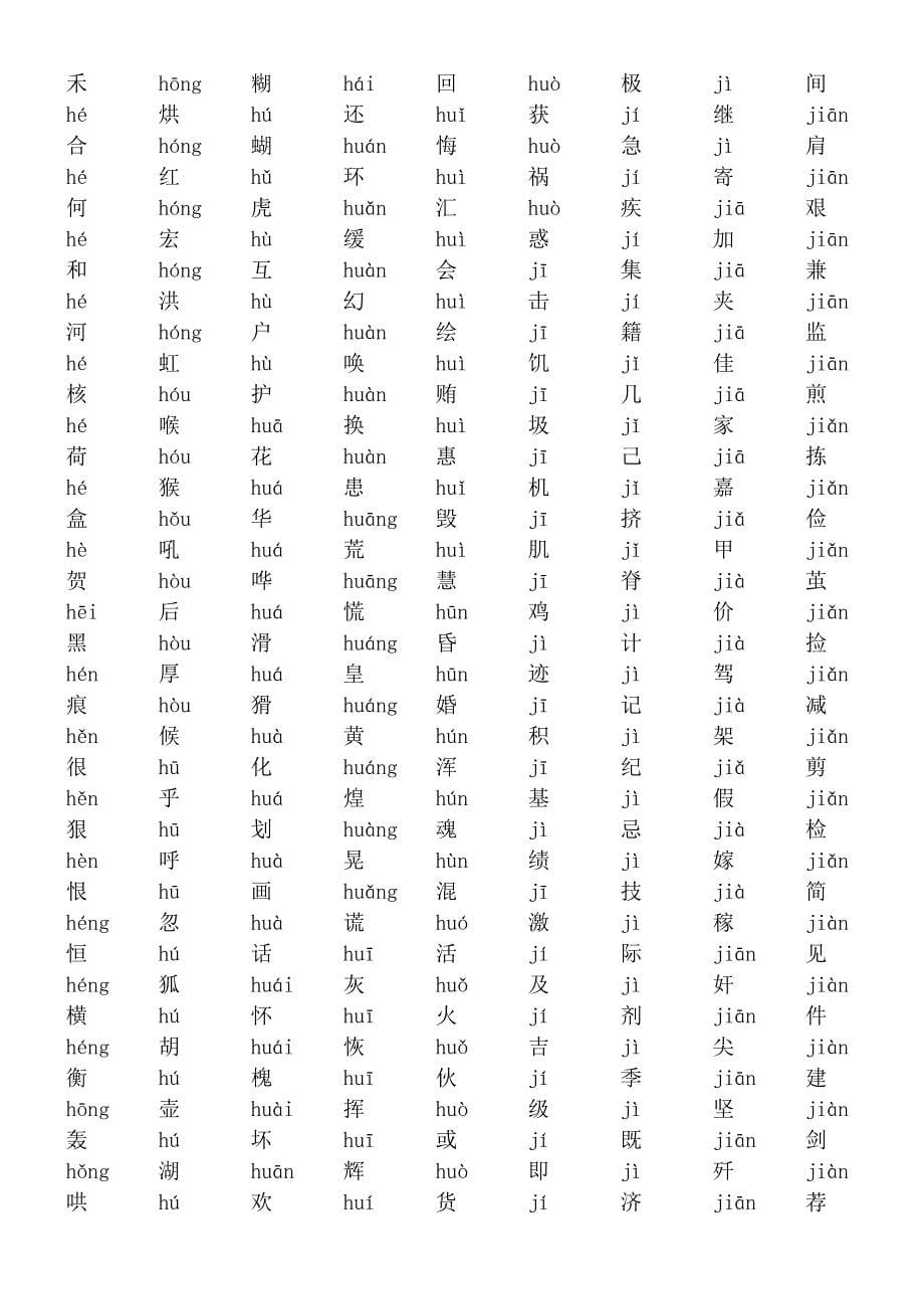 2500个常用汉字(含拼音)_第5页