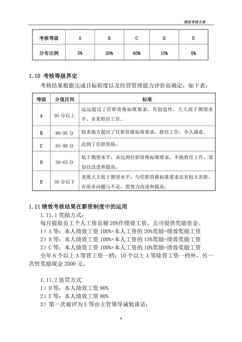 营销中心绩效考核体系_第5页