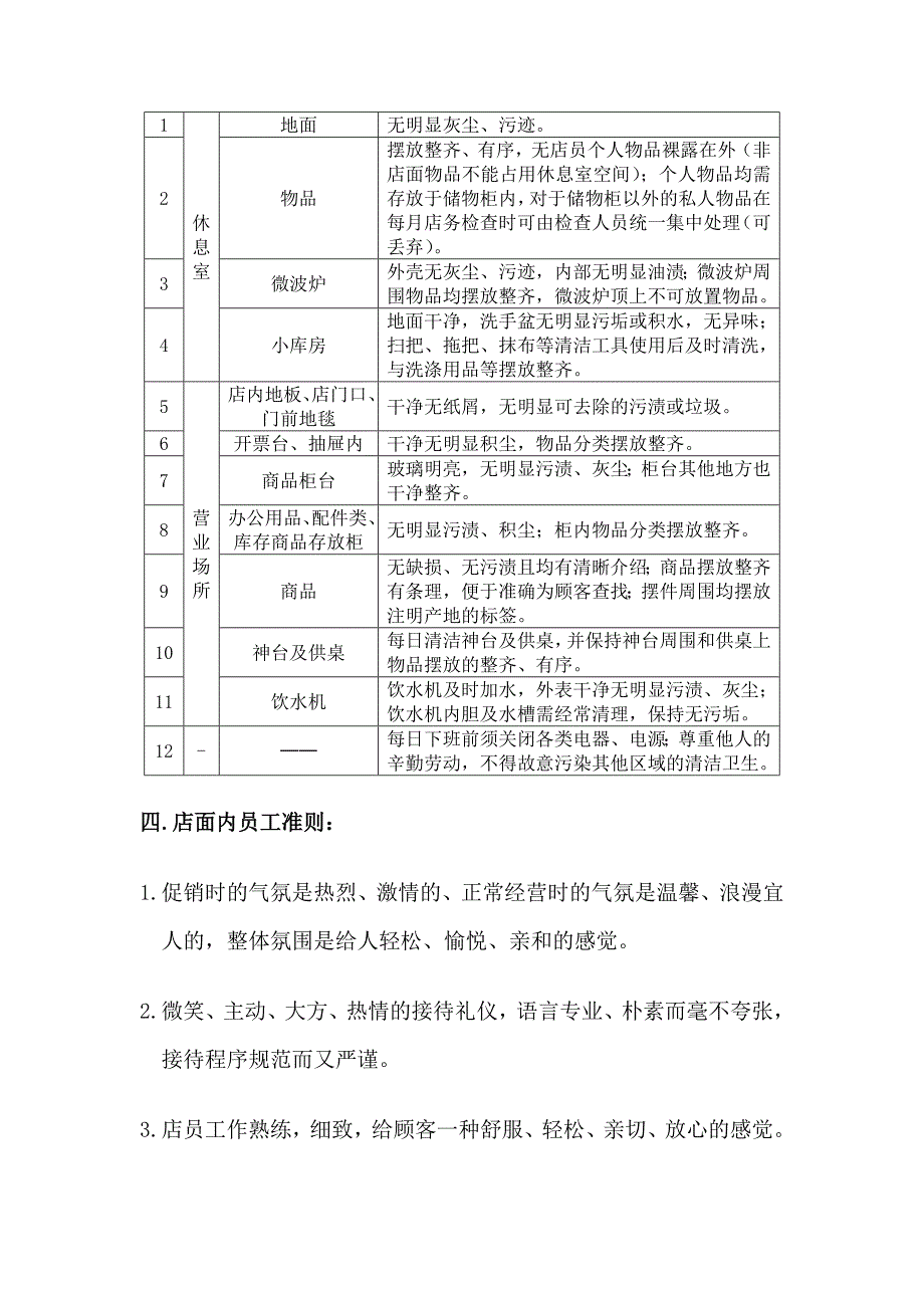 店面形象管理制度_第3页