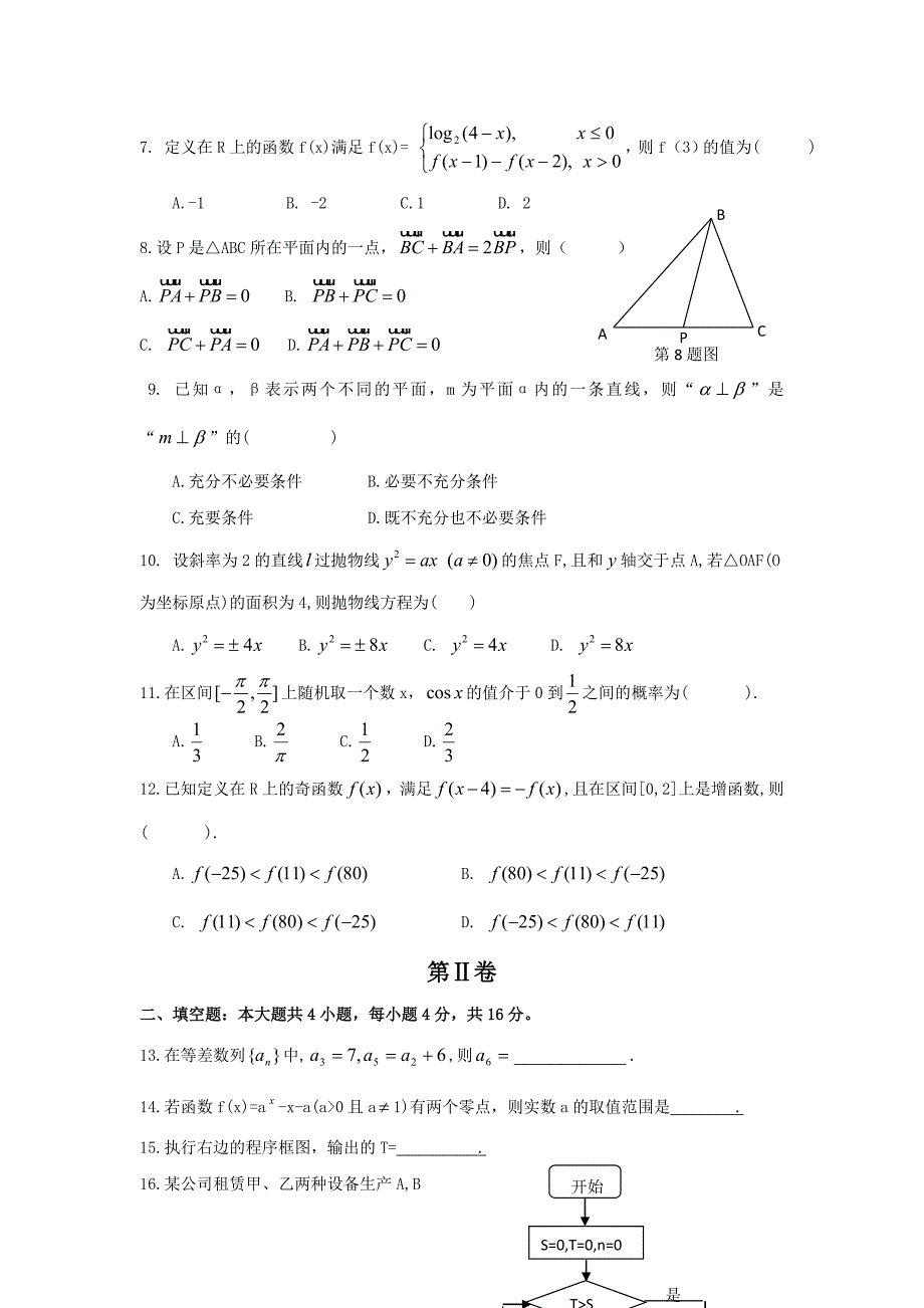 2009年山东省高考文科数学试卷(word修改版)_第2页