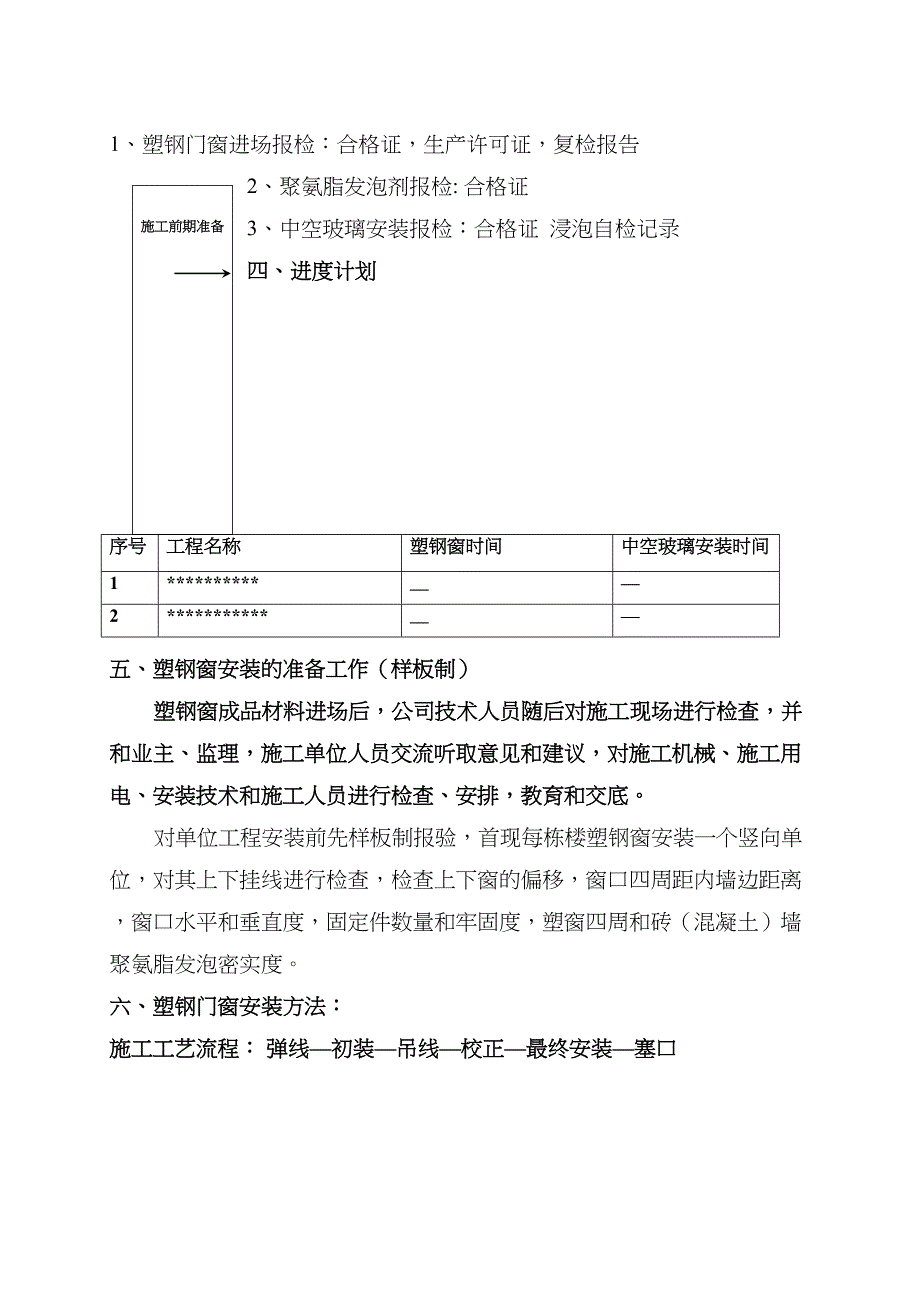 hmdnfAAA塑钢窗施工方案_第4页