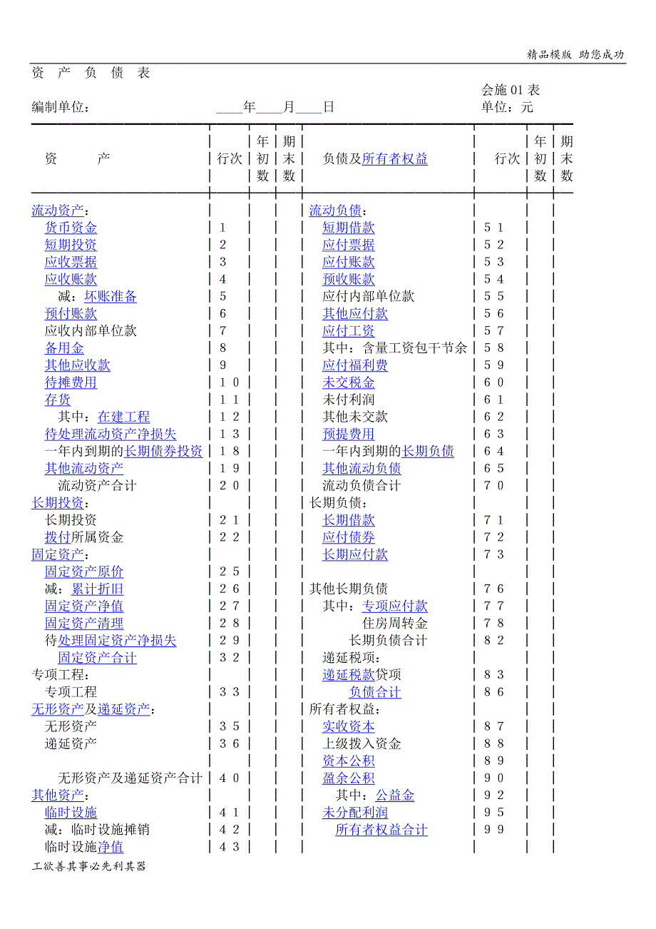 建筑公司财务报表_第1页