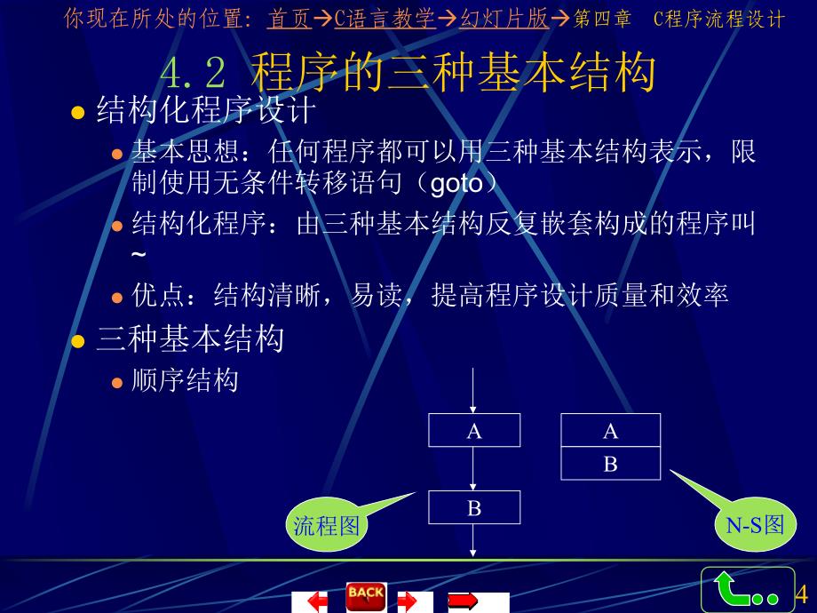 四章C程序流程设计_第4页