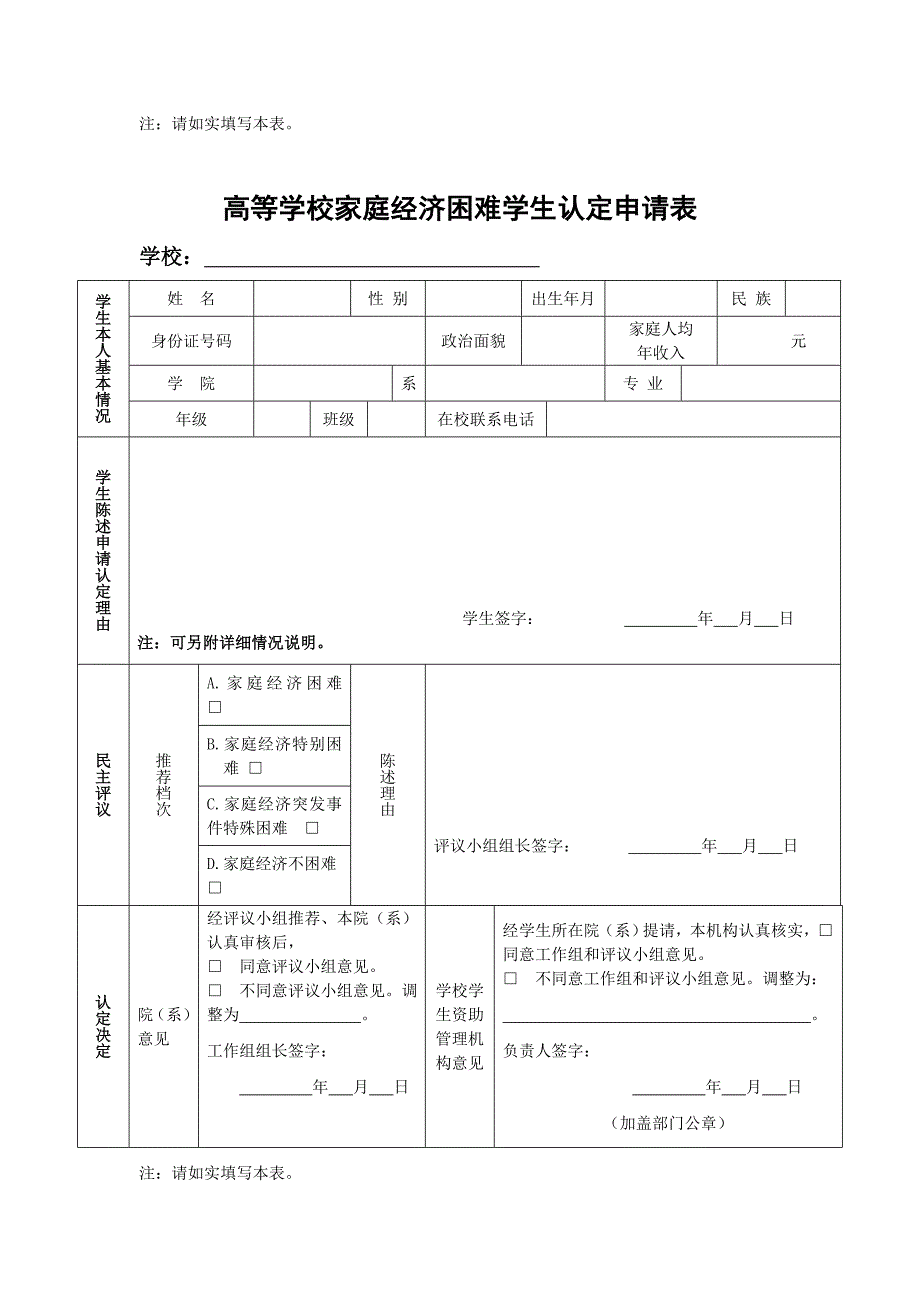 大学生助学金申请表贫困生申请表.doc_第2页