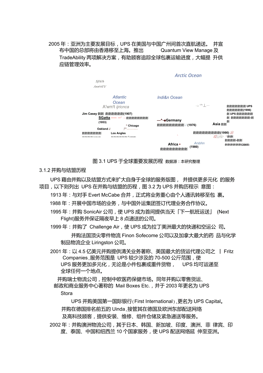 UPS国际快递公司发展分析_第4页