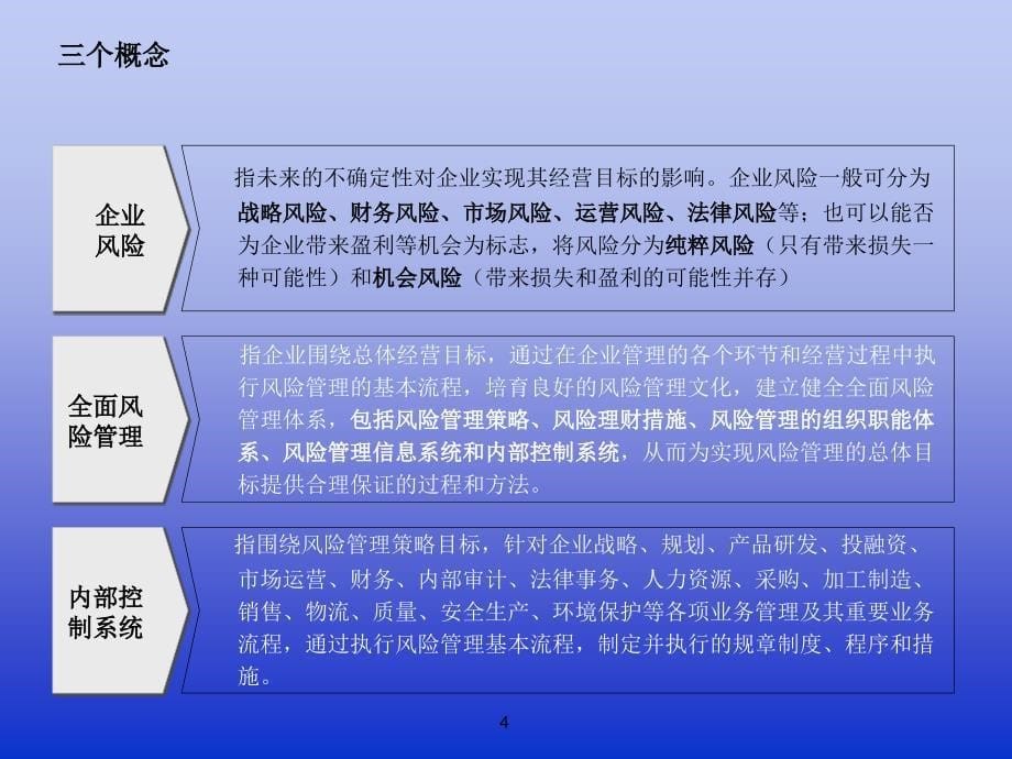 国资委《全面风险管理指引》解读_第5页