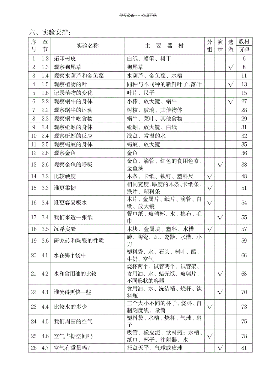 教科版科学三年级上册实验教学计划_小学教育-小学考试_第3页