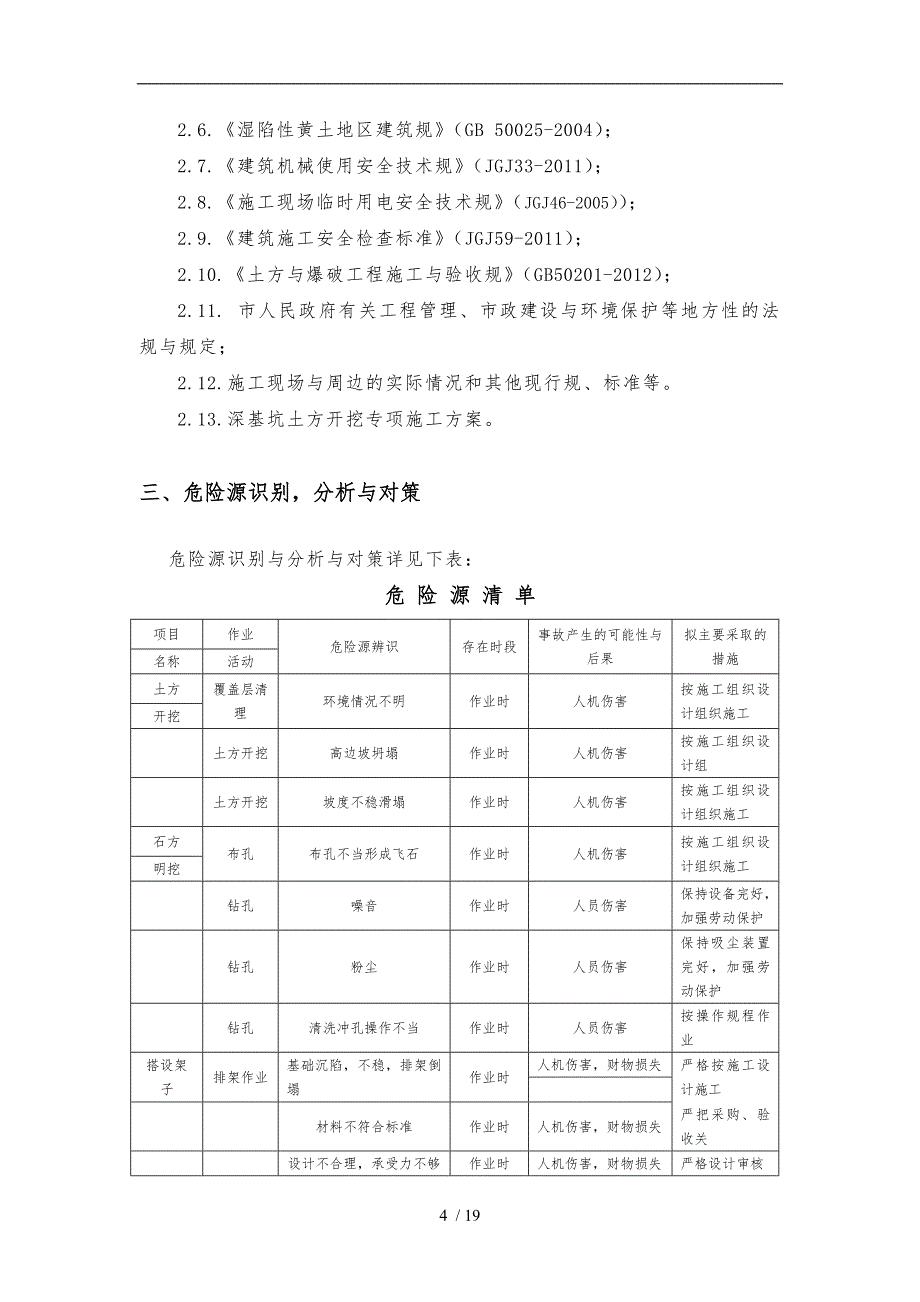 深基坑开挖安全专项施工组织方案_第4页