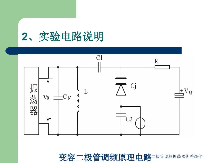 变容二极管调频振荡器优秀课件_第4页