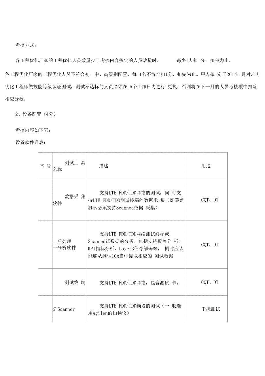 LTE无线网络工程优化与考核办法_第3页