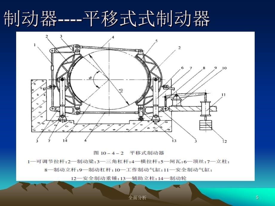 制动器及液压原理高教知识_第5页