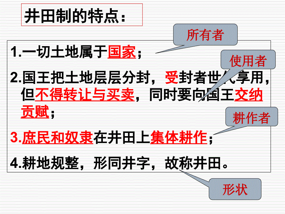 古代的经济政策[课件1]2_第4页