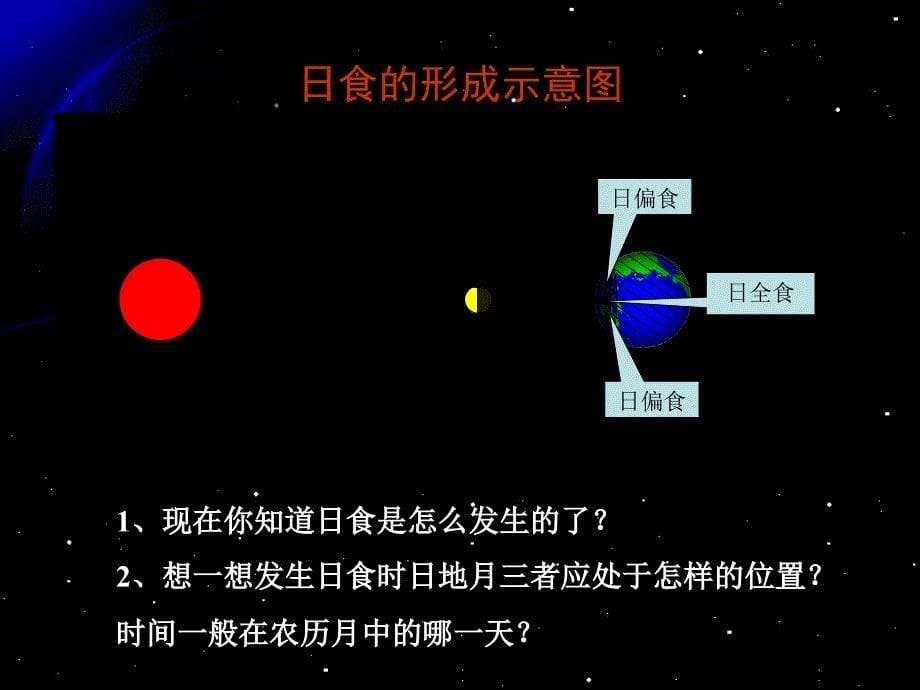 日食和月食PPT_第5页
