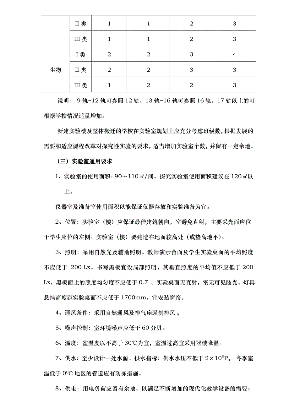 初级中学理化生实验室建设标准_第2页