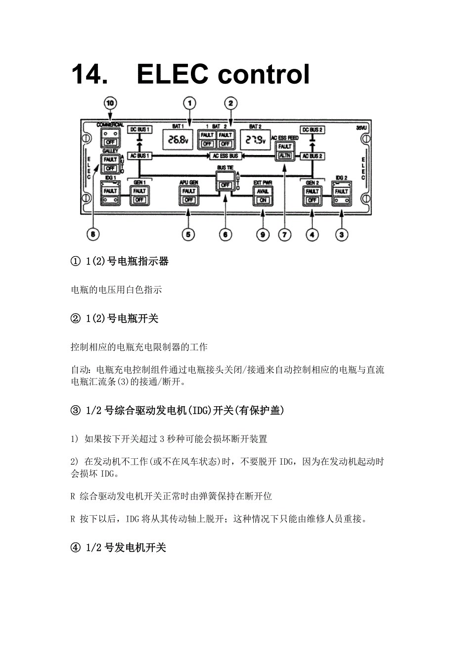 空中客车A320顶板各项介绍2.doc_第1页