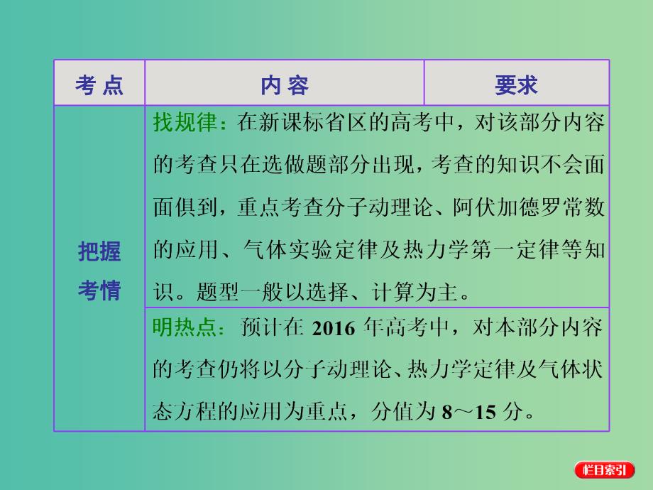 高考物理一轮复习 第十一章 热学 第1节 分子动理论 内能课件 新人教版选修3-3.ppt_第4页