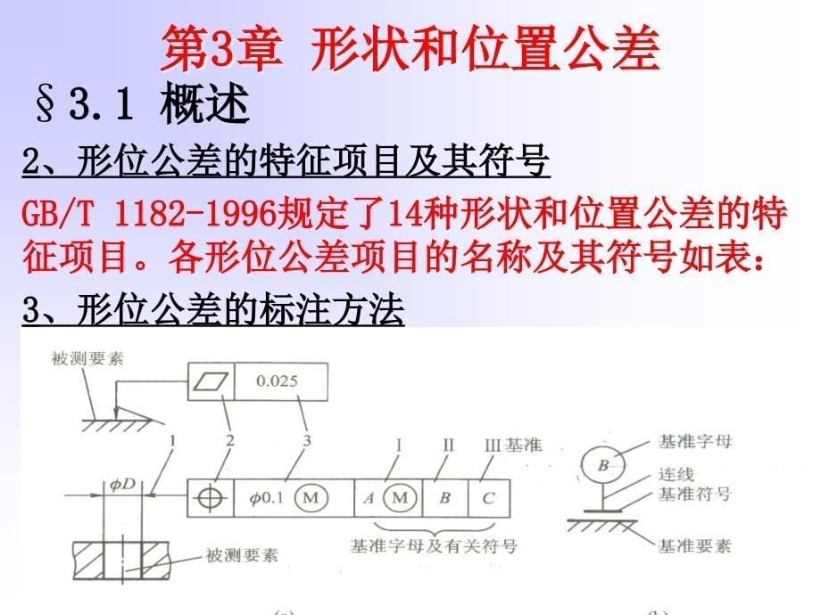 互换性与技术测量1_第5页