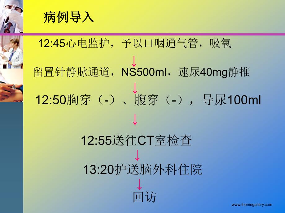 颅内血肿教学查房_第4页