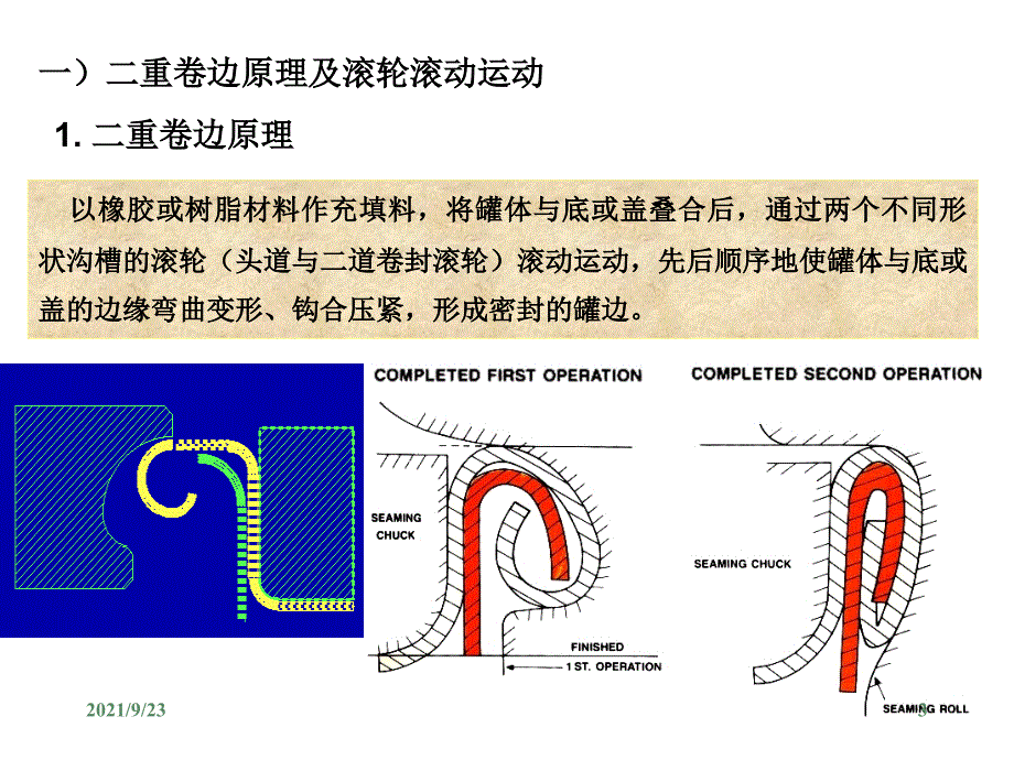 《食品机械与设备》(包装篇)XXXX_第3页