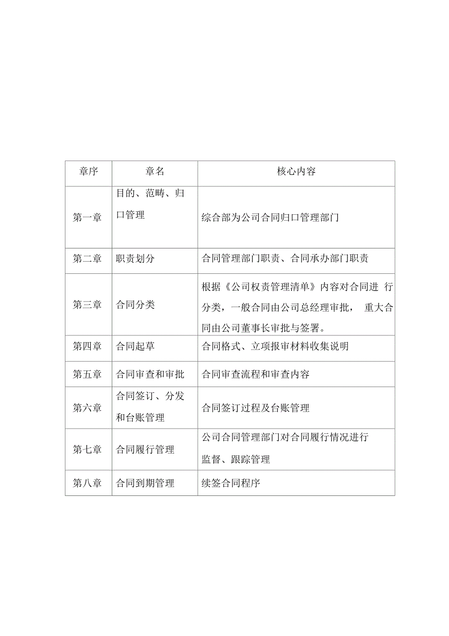 公司合同管理办法_第2页