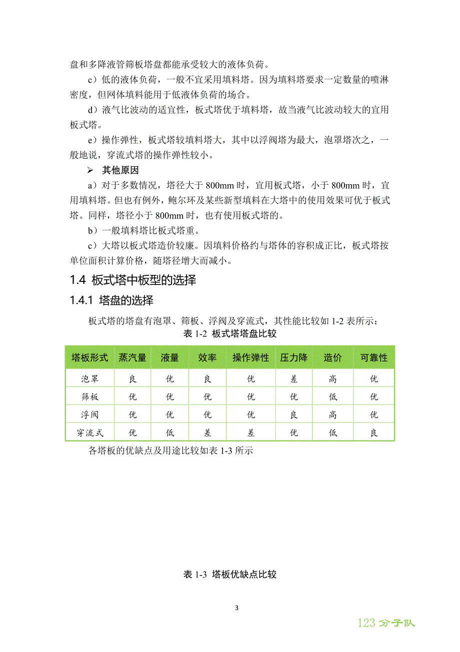 塔设备选型_第3页