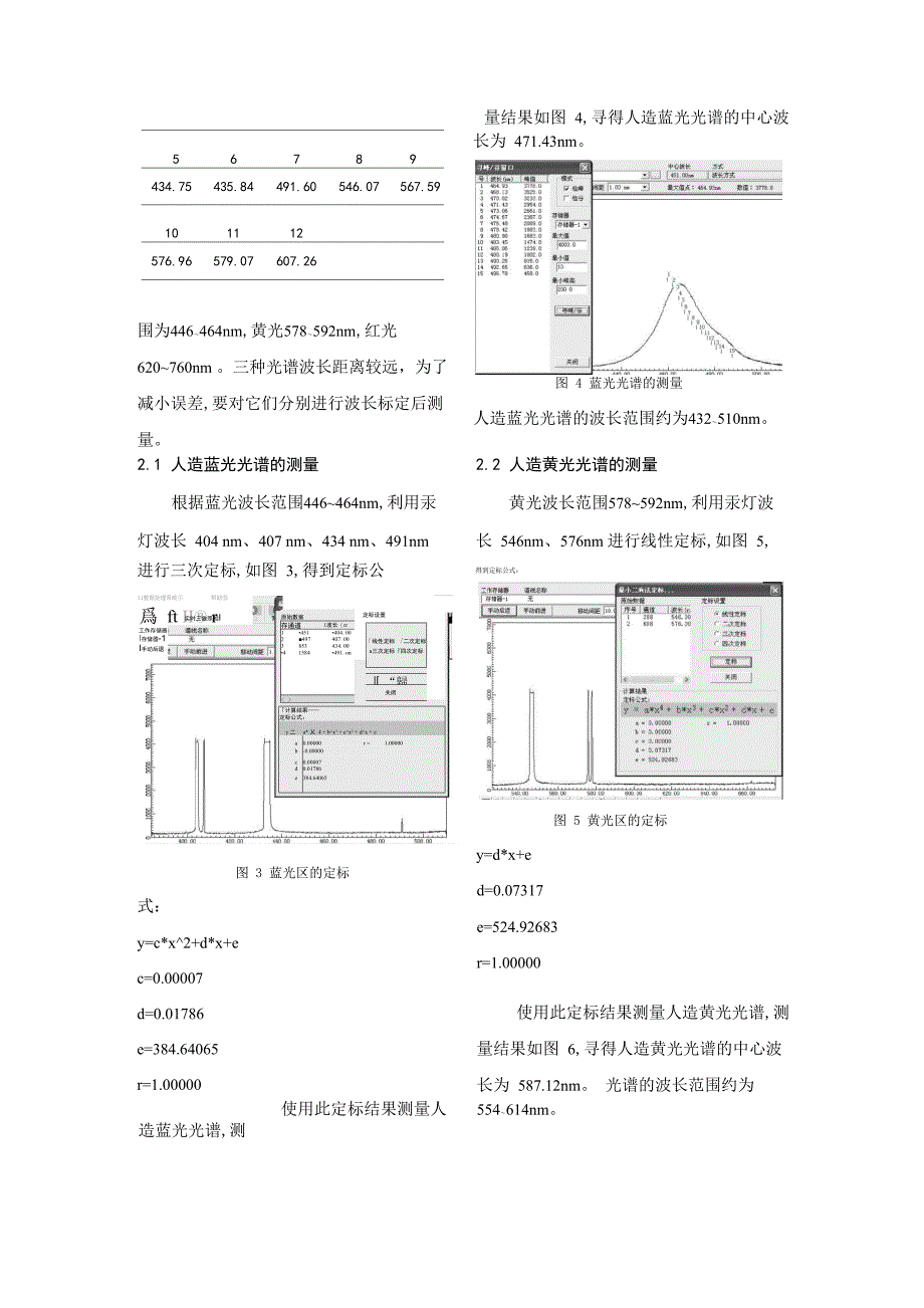 光学多通道分析器实验报告_第2页