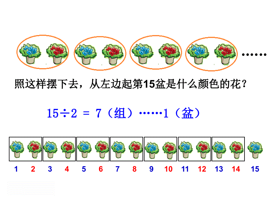 《探索周期现象中的规律》课件_第4页