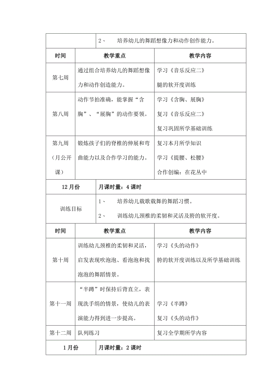 中国舞三级班学期教学计划_第3页