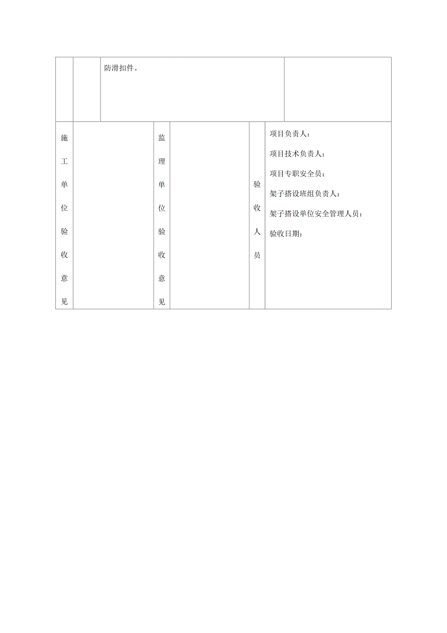 脚手架验收记录表24701_第4页