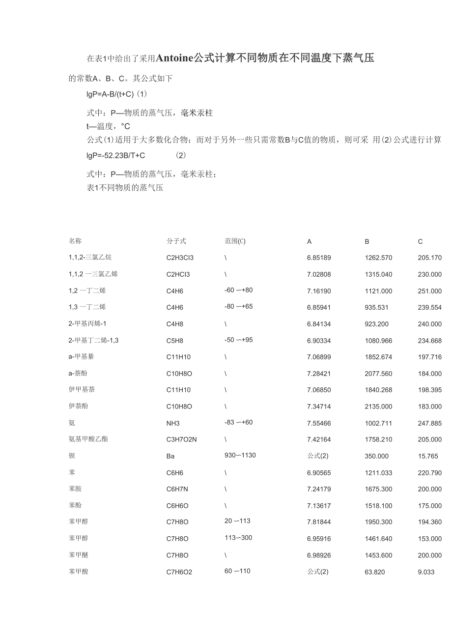 各种物质饱和蒸汽压的算法_第1页