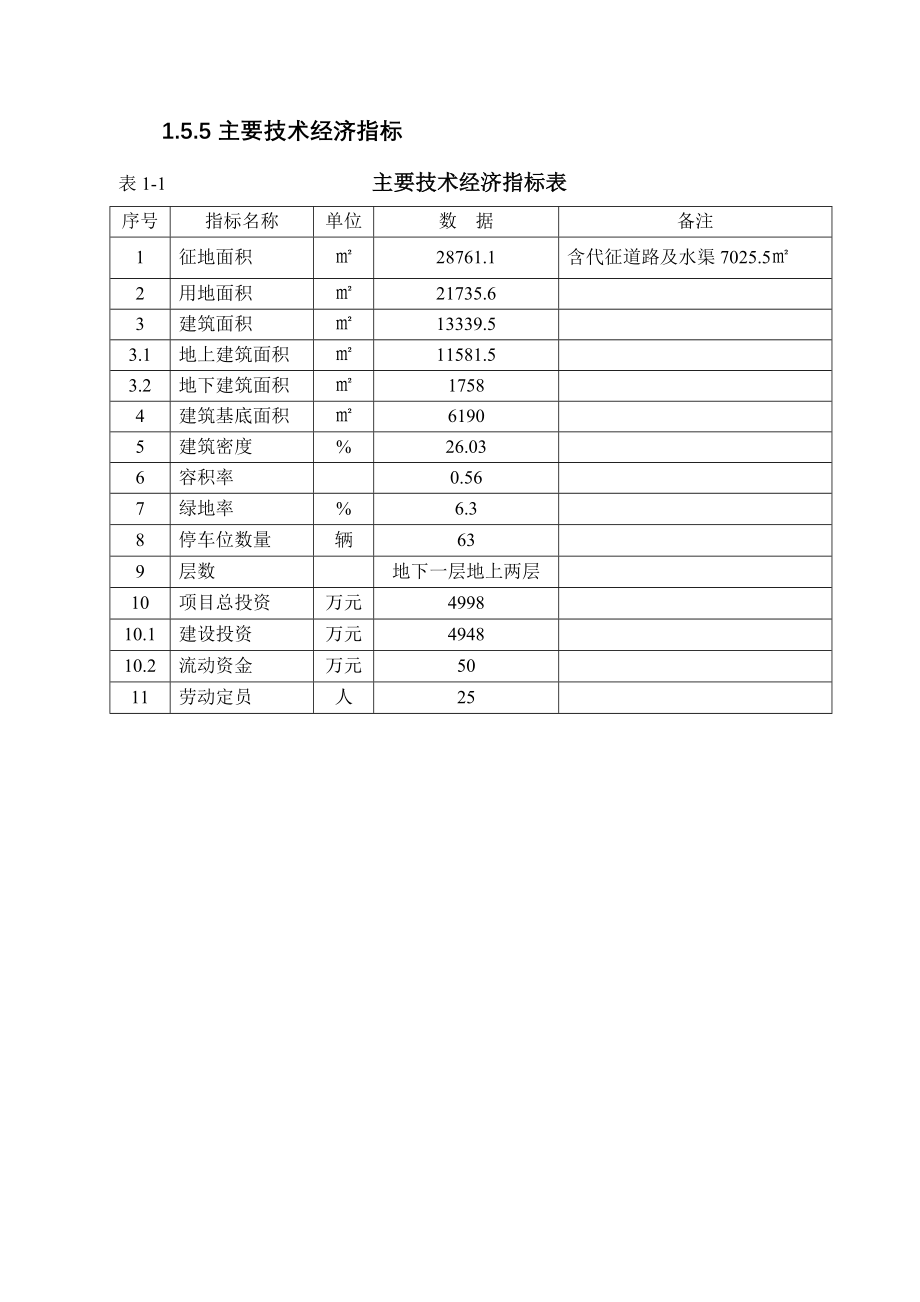 市体育馆项目可行性研究报告_第4页