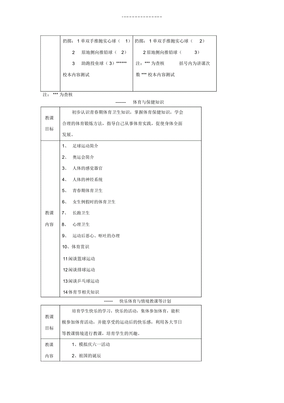 六年级体育课教学计划规划方案.doc_第3页