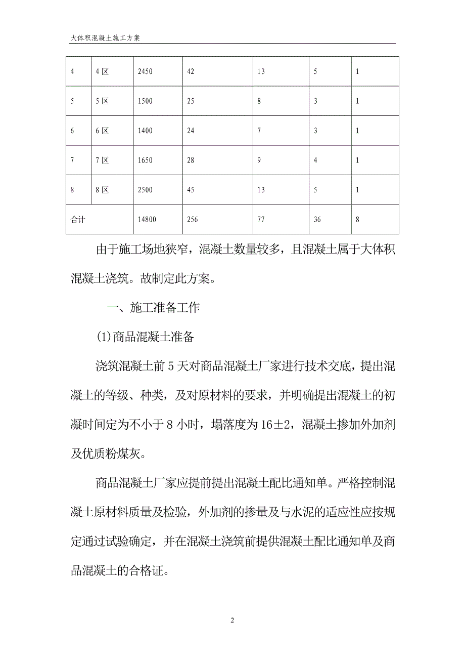 山东某客运站改造工程大体积混凝土施工方案_第2页