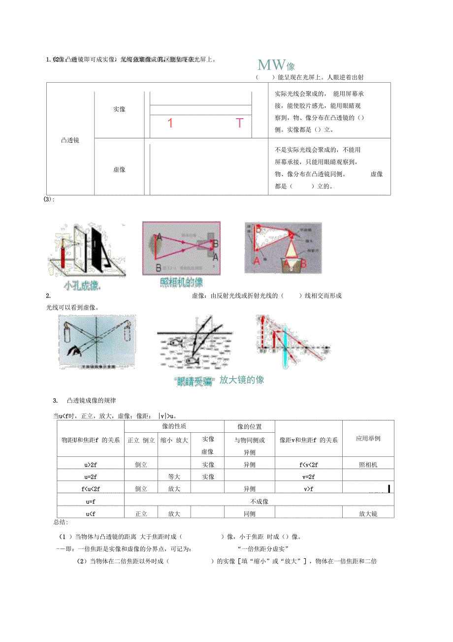 人教八上物理第五章透镜及其应用知识点总结14节_第3页