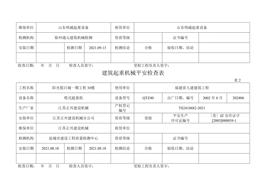 大型建筑起重机械设备检查情况一览表_第3页