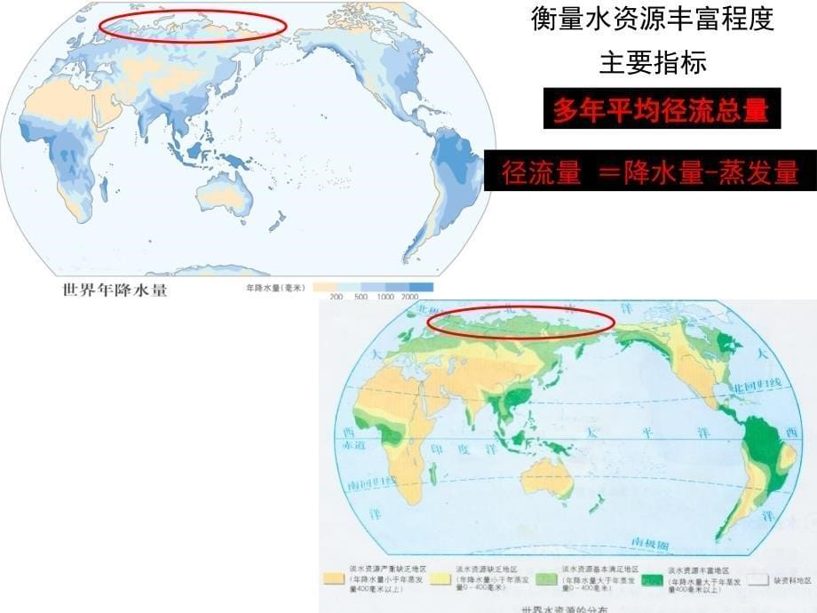 水资源对人类生存和发展的意义课件_第5页