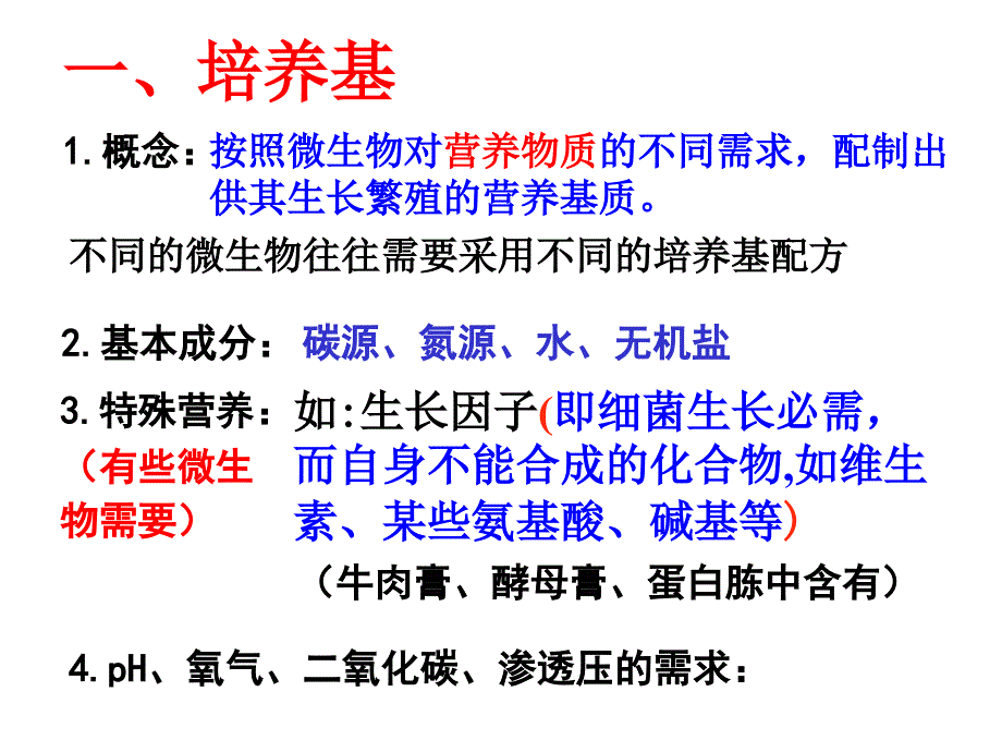 微生物的实验室培养复习课件_第2页