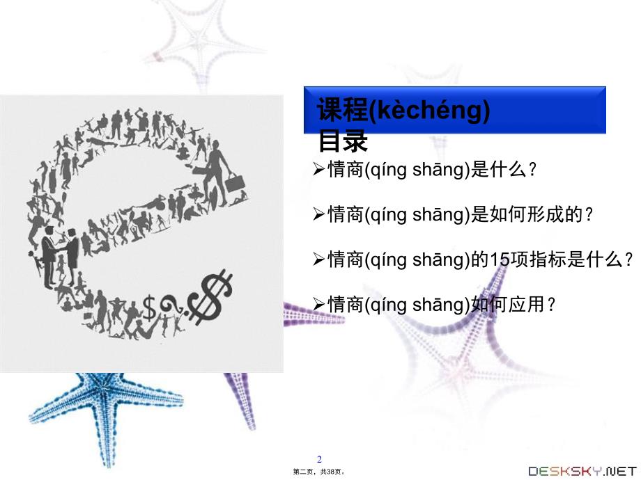 员工情商培训课件.复习过程_第2页