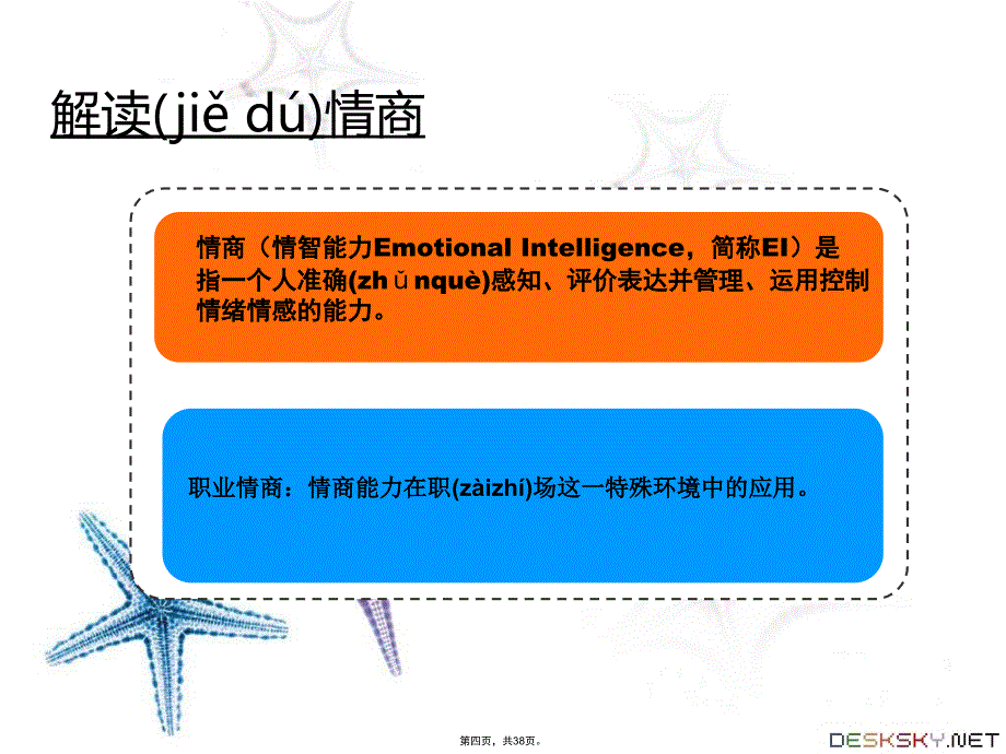 员工情商培训课件.复习过程_第4页