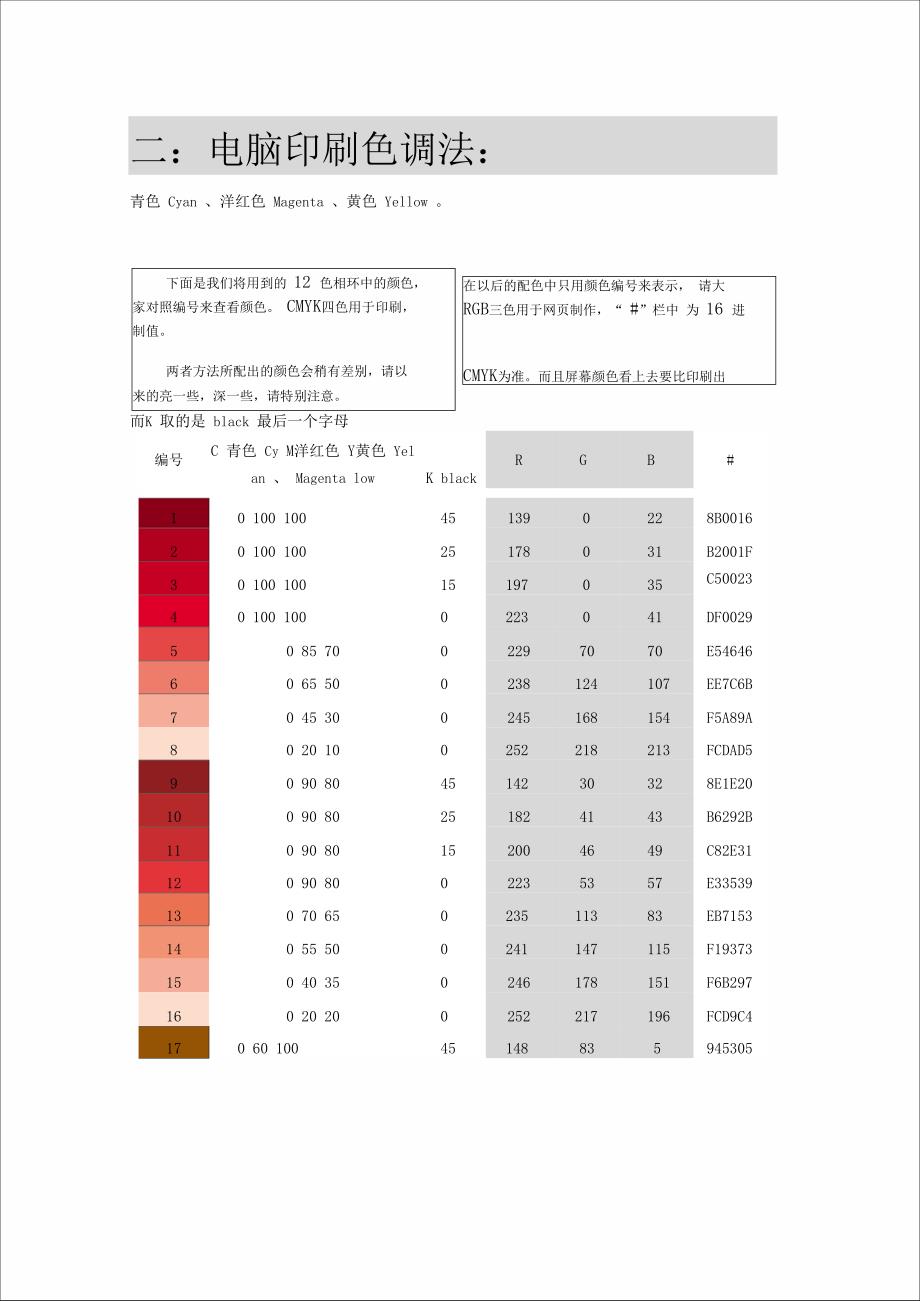 颜色调配表(大全)_第4页