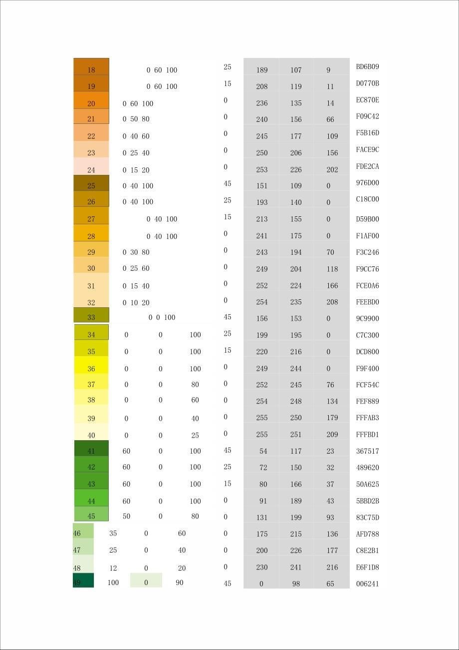 颜色调配表(大全)_第5页