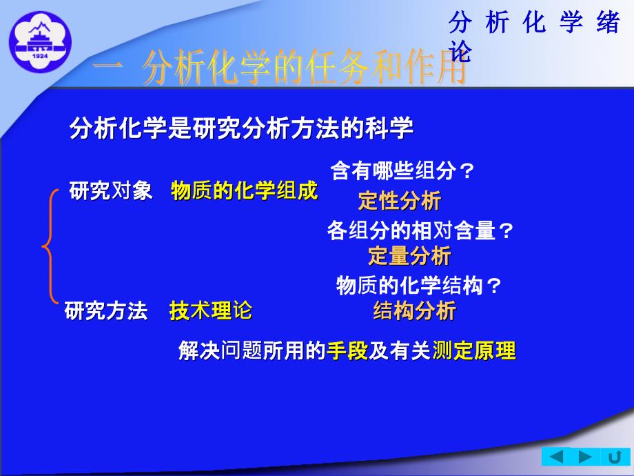 分析化学电子教案PPT课件_第2页