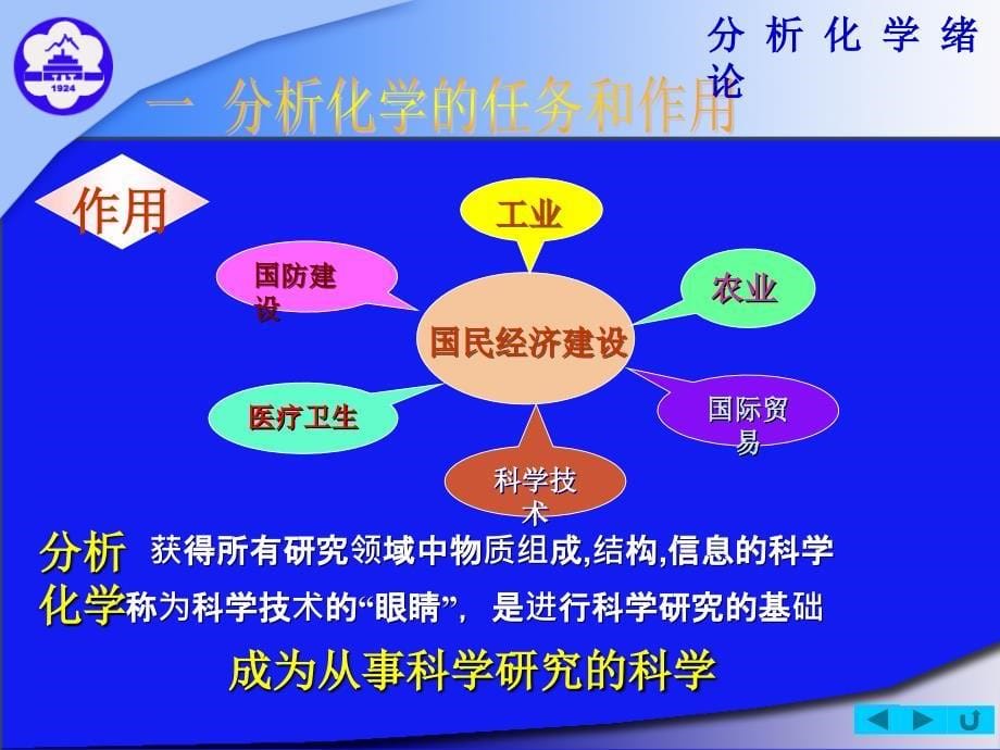 分析化学电子教案PPT课件_第5页