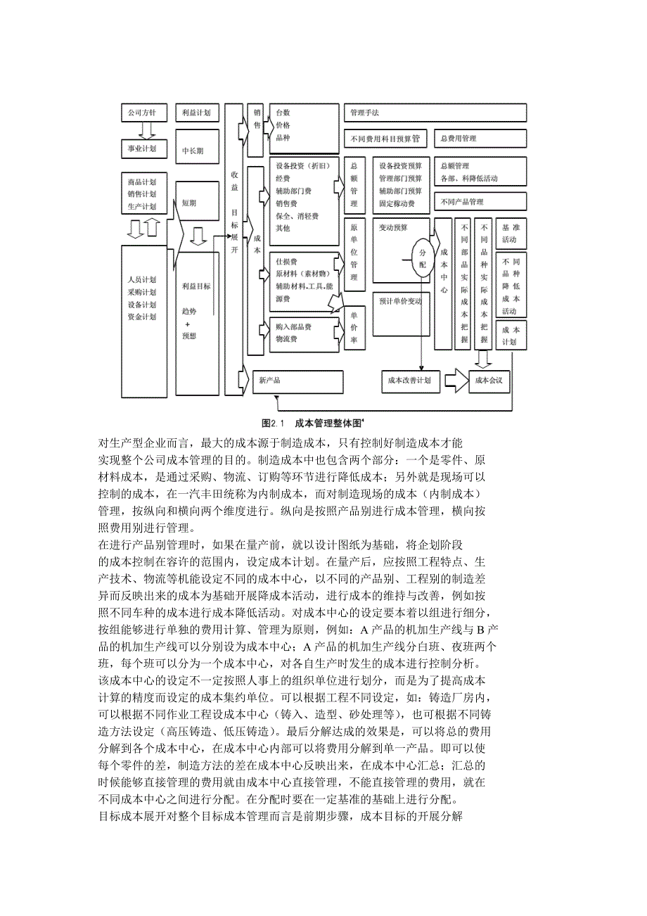 一汽丰田目标成本管理模式改进_第3页