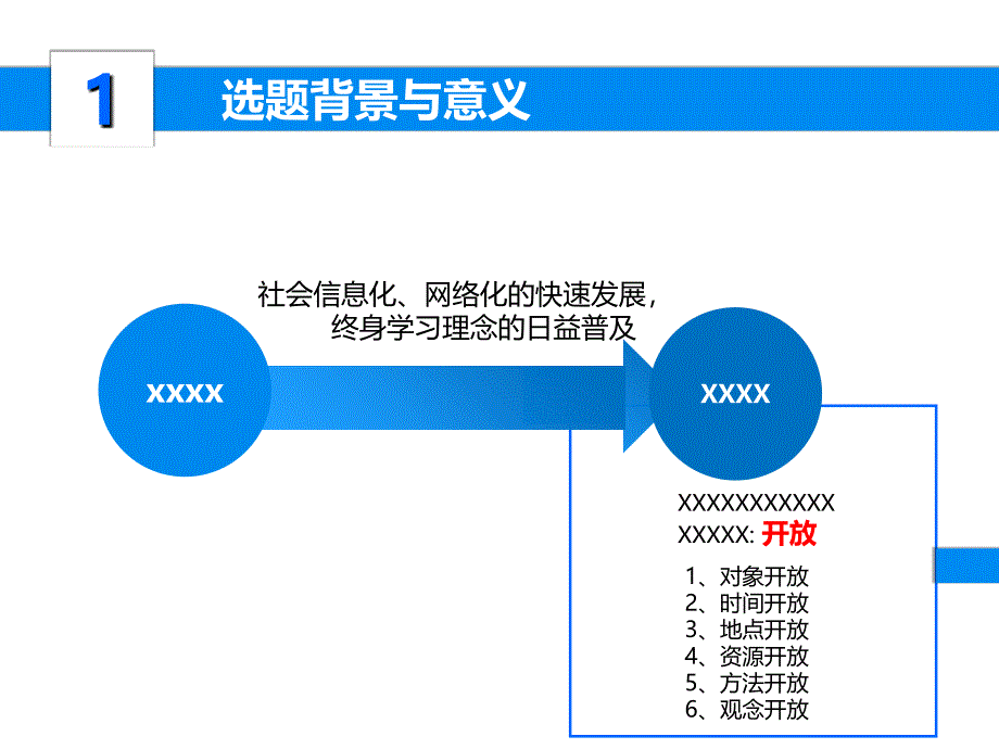 毕业答辩ppt模板中国海洋大学.ppt_第3页